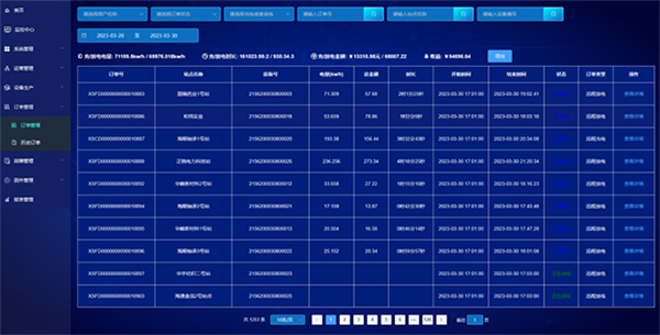 Order List